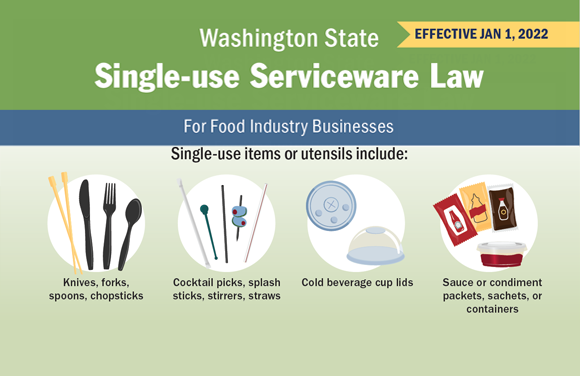 New law in effect for single-use serviceware