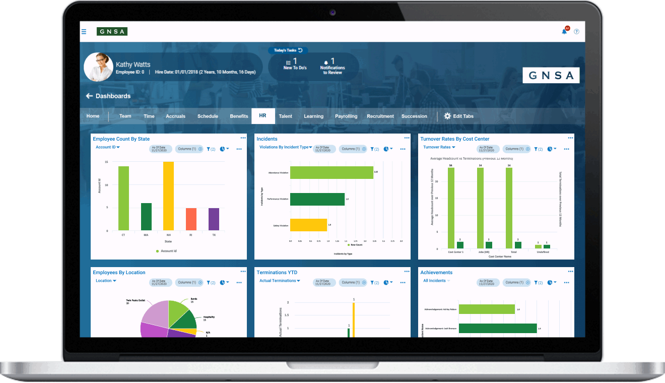 GNSA-HRDashboard-GIF