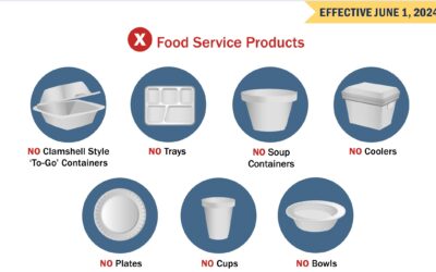 Polystyrene products banned in Washington State beginning June 1