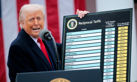 Trump’s reciprocal tariffs announced
