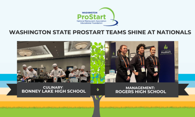Washington state ProStart teams shine at Nationals