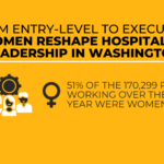 From entry-level to executive: Women reshape hospitality leadership in Washington