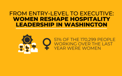 From entry-level to executive: Women reshape hospitality leadership in Washington
