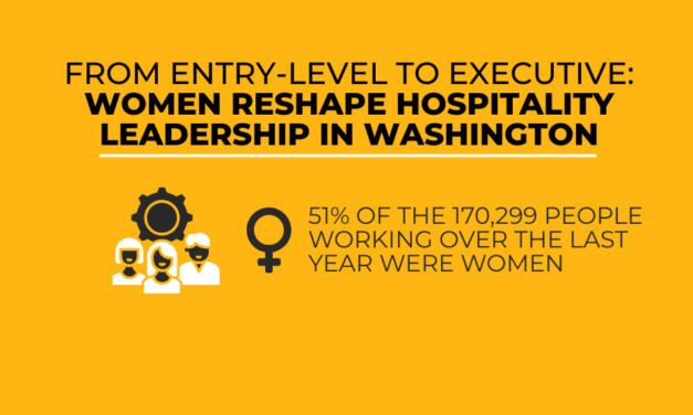 From entry-level to executive: Women reshape hospitality leadership in Washington