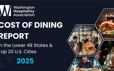 Cost of Dining Report